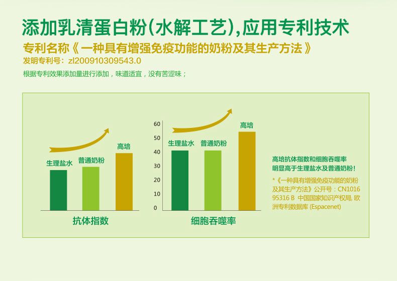 高培3--PC詳情頁(yè)790—改_04.jpg
