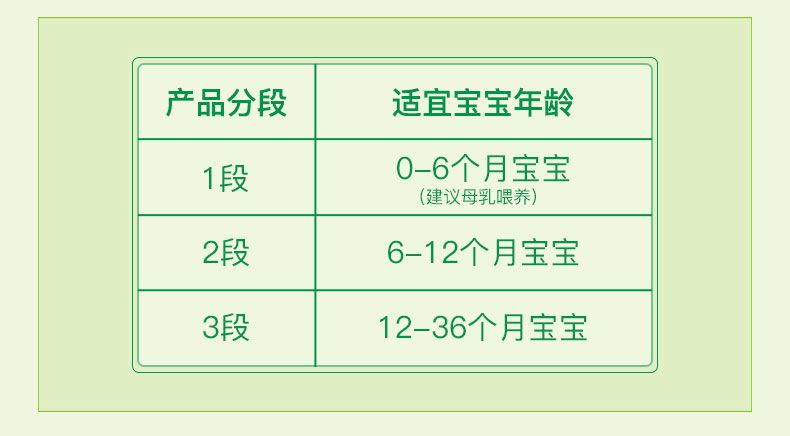 高培3--PC詳情頁(yè)790—改_11.jpg