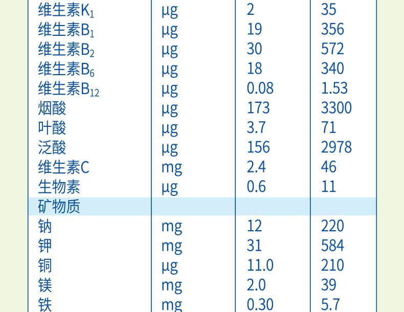 高培3--PC詳情頁(yè)790—改_06.jpg