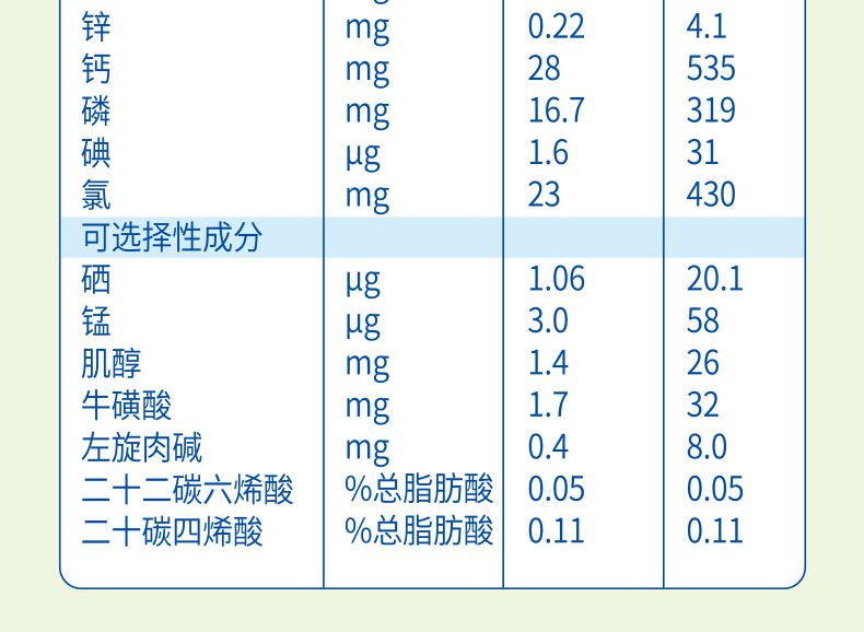 高培3--PC詳情頁(yè)790—改_07.jpg
