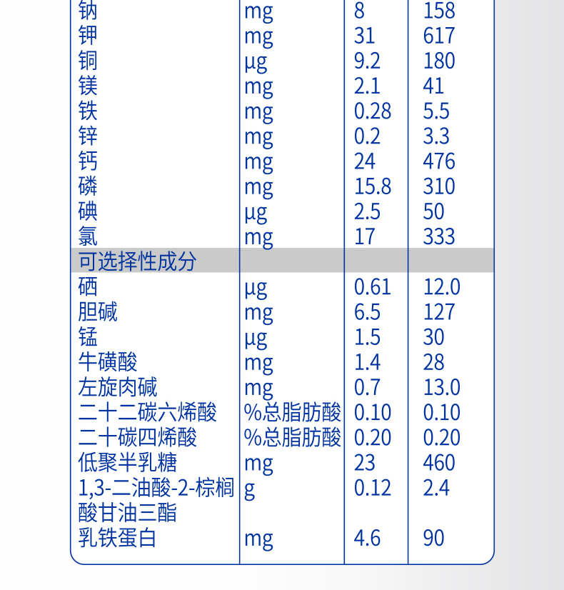 迪唯恩3--PC詳情頁(yè)790—改_06.png