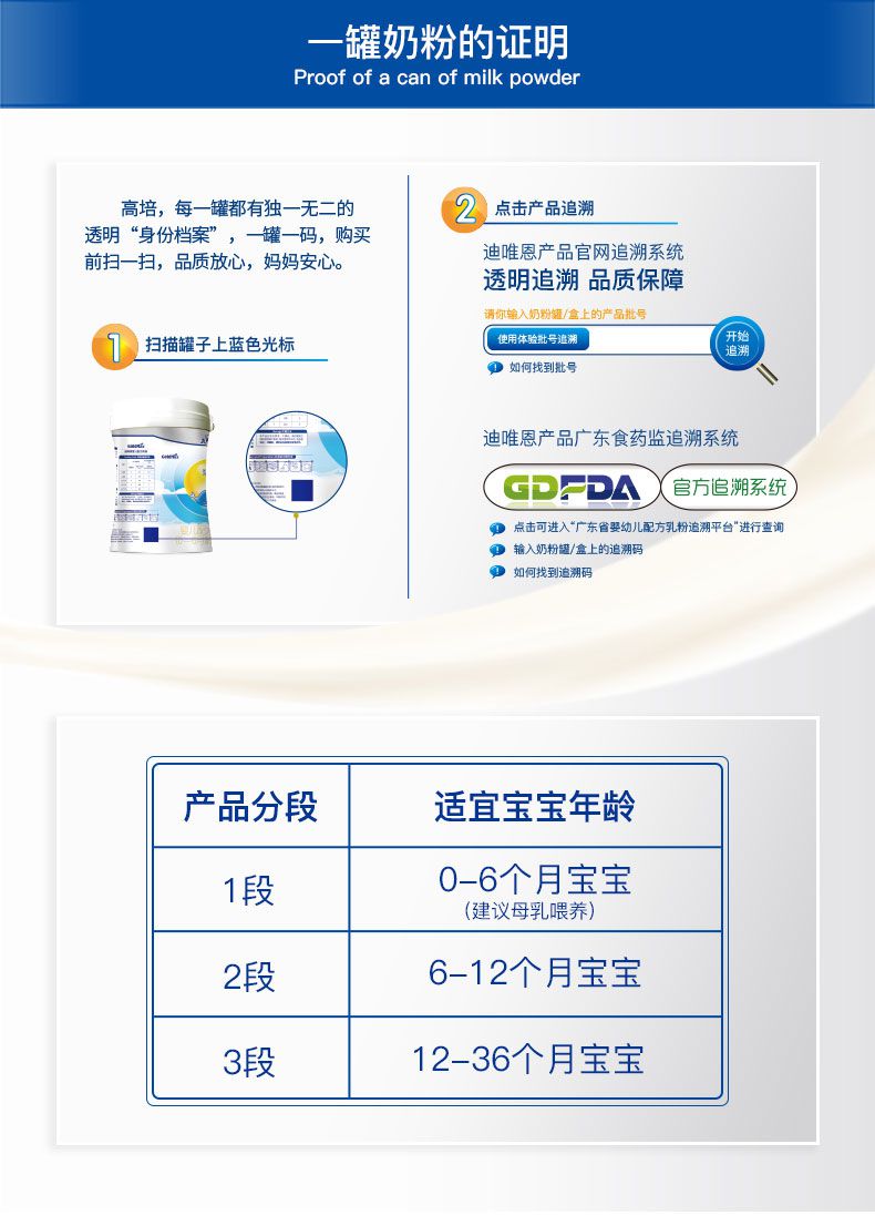 迪唯恩3--PC詳情頁(yè)790—改_09.jpg