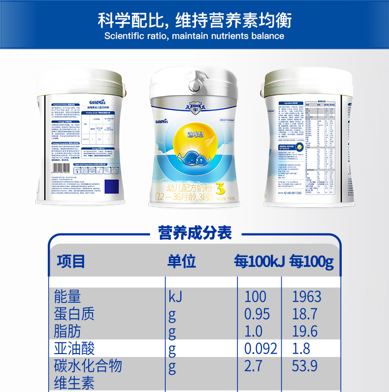 迪唯恩3--PC詳情頁(yè)790—改_04.png