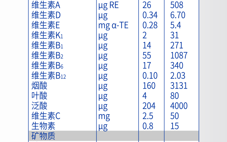 迪唯恩3--PC詳情頁(yè)790—改_05.png