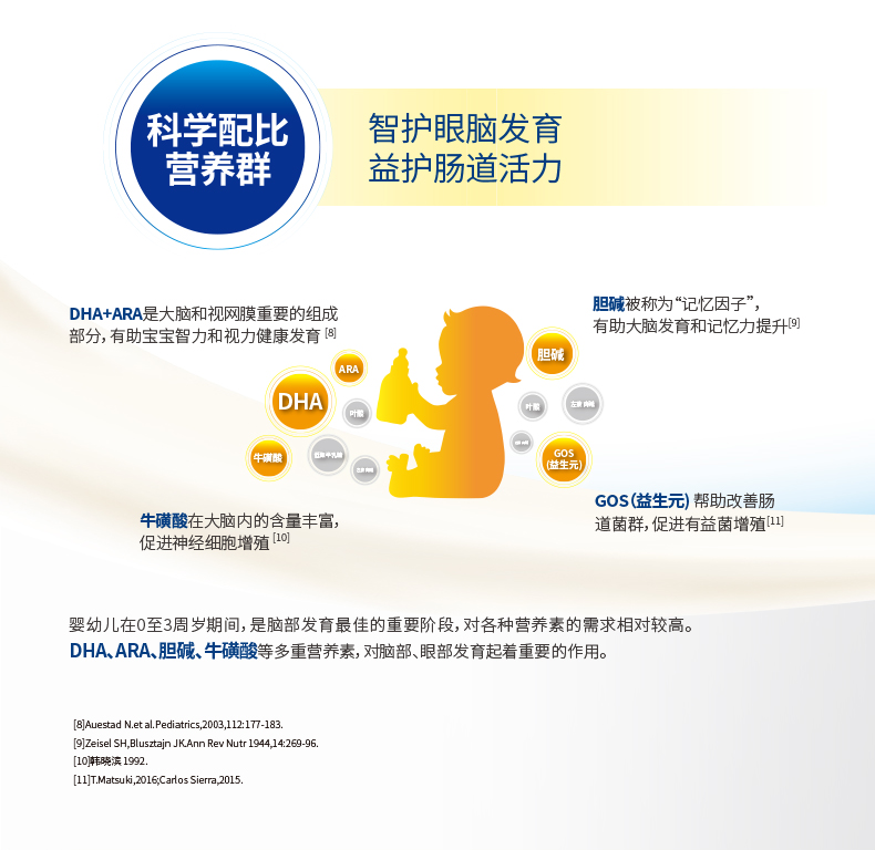 迪唯恩3--PC詳情頁(yè)790—改_03.png